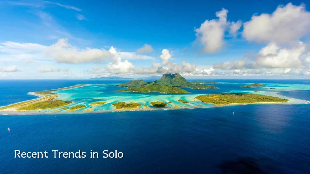 Recent Trends in Solo